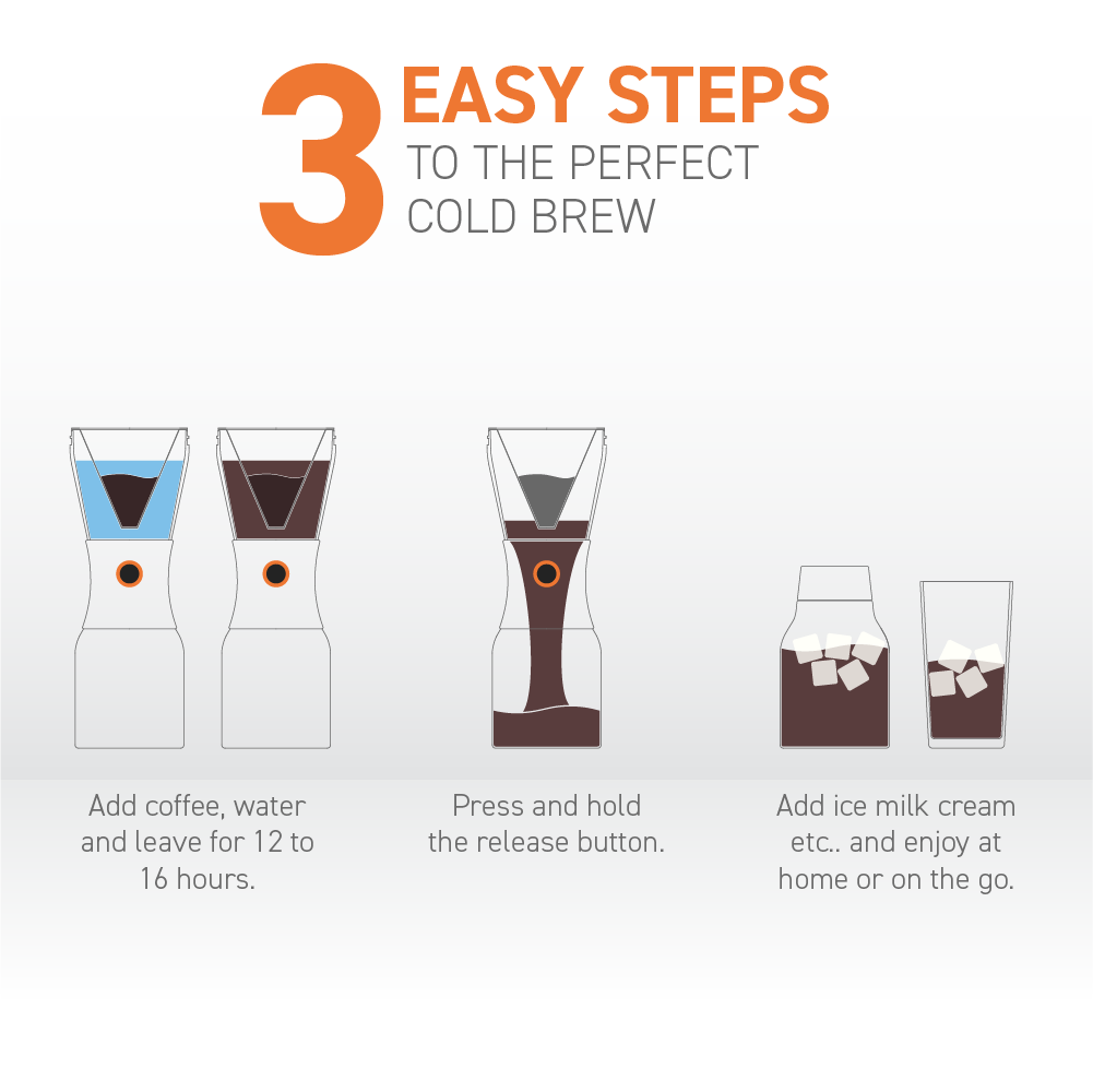 Copper Cold Brew Coffee Maker by ASOBU®