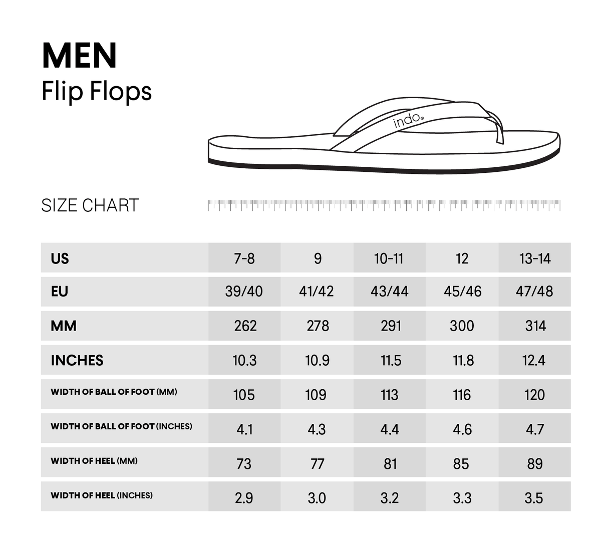 Men’s Flip Flops - Black/Sea Salt by Indosole