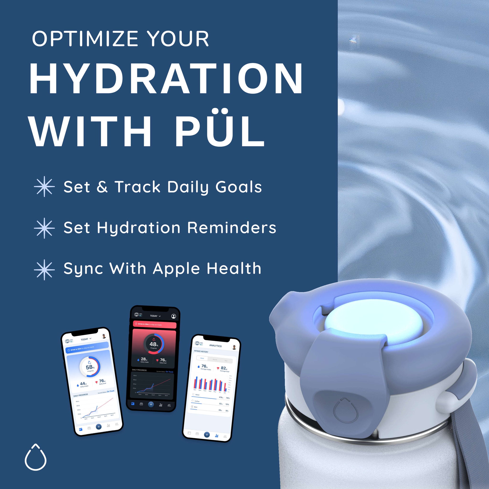 PÜL SmartCap by PÜL Hydration